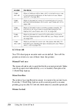 Preview for 256 page of Epson AcuLaser C4200DN User Manual