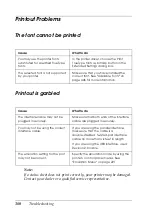 Preview for 380 page of Epson AcuLaser C4200DN User Manual