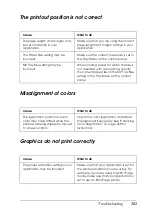 Preview for 381 page of Epson AcuLaser C4200DN User Manual