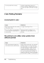 Preview for 382 page of Epson AcuLaser C4200DN User Manual