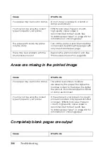 Preview for 386 page of Epson AcuLaser C4200DN User Manual