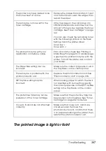 Preview for 387 page of Epson AcuLaser C4200DN User Manual