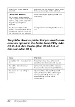 Preview for 402 page of Epson AcuLaser C4200DN User Manual