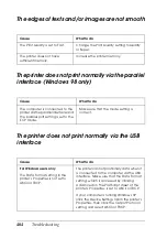 Preview for 404 page of Epson AcuLaser C4200DN User Manual