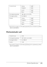 Preview for 423 page of Epson AcuLaser C4200DN User Manual