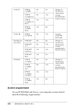 Preview for 426 page of Epson AcuLaser C4200DN User Manual