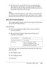 Preview for 435 page of Epson AcuLaser C4200DN User Manual