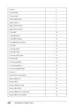 Preview for 448 page of Epson AcuLaser C4200DN User Manual