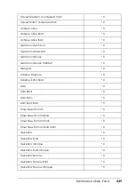 Preview for 449 page of Epson AcuLaser C4200DN User Manual