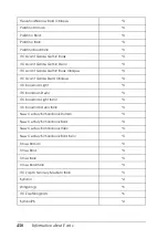 Preview for 450 page of Epson AcuLaser C4200DN User Manual