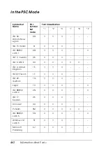 Preview for 462 page of Epson AcuLaser C4200DN User Manual