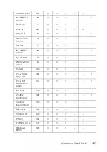 Preview for 463 page of Epson AcuLaser C4200DN User Manual