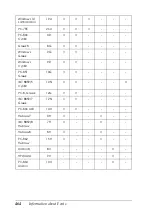 Preview for 464 page of Epson AcuLaser C4200DN User Manual