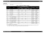 Preview for 26 page of Epson AcuLaser C8500 Service Manual