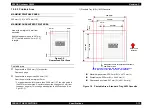 Preview for 32 page of Epson AcuLaser C8500 Service Manual