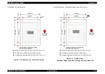 Preview for 33 page of Epson AcuLaser C8500 Service Manual