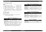 Preview for 34 page of Epson AcuLaser C8500 Service Manual