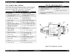 Preview for 43 page of Epson AcuLaser C8500 Service Manual