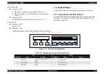 Preview for 52 page of Epson AcuLaser C8500 Service Manual