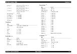 Preview for 61 page of Epson AcuLaser C8500 Service Manual