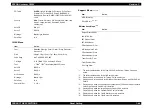 Preview for 64 page of Epson AcuLaser C8500 Service Manual