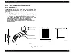 Preview for 81 page of Epson AcuLaser C8500 Service Manual