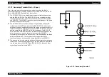 Preview for 88 page of Epson AcuLaser C8500 Service Manual