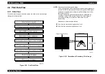 Preview for 91 page of Epson AcuLaser C8500 Service Manual