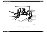 Preview for 96 page of Epson AcuLaser C8500 Service Manual