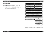 Preview for 97 page of Epson AcuLaser C8500 Service Manual