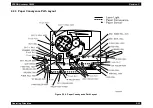 Preview for 99 page of Epson AcuLaser C8500 Service Manual