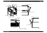 Preview for 120 page of Epson AcuLaser C8500 Service Manual