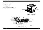 Preview for 121 page of Epson AcuLaser C8500 Service Manual