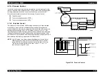 Preview for 130 page of Epson AcuLaser C8500 Service Manual