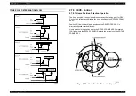 Preview for 136 page of Epson AcuLaser C8500 Service Manual