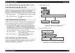 Preview for 138 page of Epson AcuLaser C8500 Service Manual