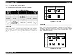 Preview for 145 page of Epson AcuLaser C8500 Service Manual