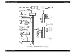 Preview for 150 page of Epson AcuLaser C8500 Service Manual