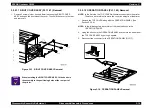 Preview for 170 page of Epson AcuLaser C8500 Service Manual