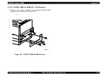 Preview for 171 page of Epson AcuLaser C8500 Service Manual