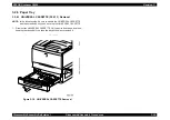 Preview for 172 page of Epson AcuLaser C8500 Service Manual