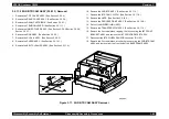 Preview for 217 page of Epson AcuLaser C8500 Service Manual