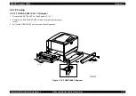 Preview for 222 page of Epson AcuLaser C8500 Service Manual