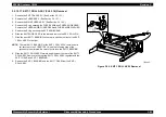 Preview for 237 page of Epson AcuLaser C8500 Service Manual