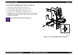 Preview for 256 page of Epson AcuLaser C8500 Service Manual