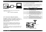 Preview for 274 page of Epson AcuLaser C8500 Service Manual