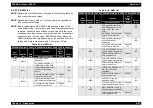 Preview for 321 page of Epson AcuLaser C8500 Service Manual