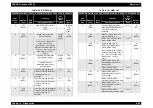 Preview for 330 page of Epson AcuLaser C8500 Service Manual