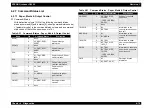 Preview for 338 page of Epson AcuLaser C8500 Service Manual