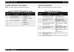 Preview for 345 page of Epson AcuLaser C8500 Service Manual